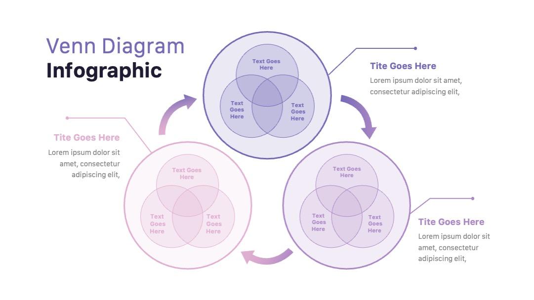 VenRam-Venn diagram PPTX Template