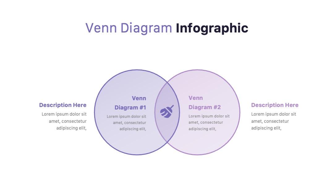 VenRam-Venn diagram PPTX Template