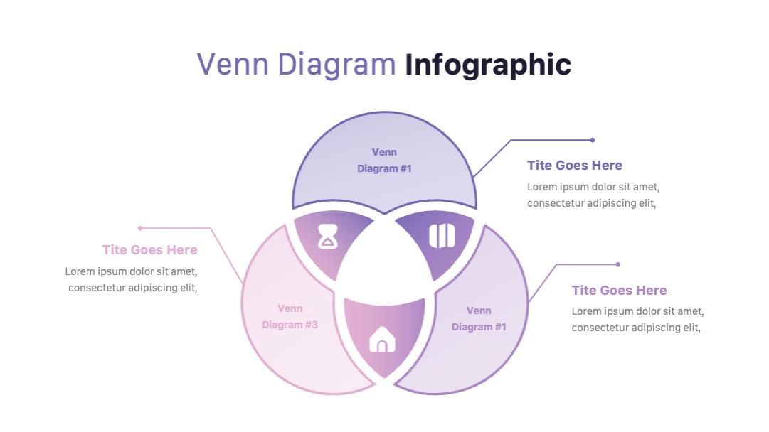 VenRam-Venn diagram PPTX Template