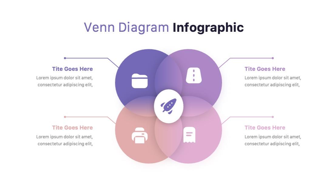 VenRam-Venn diagram PPTX Template