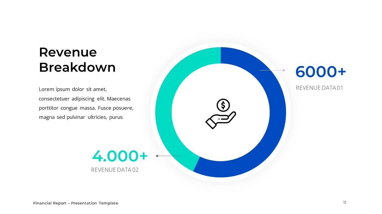 Financial Report PPTX