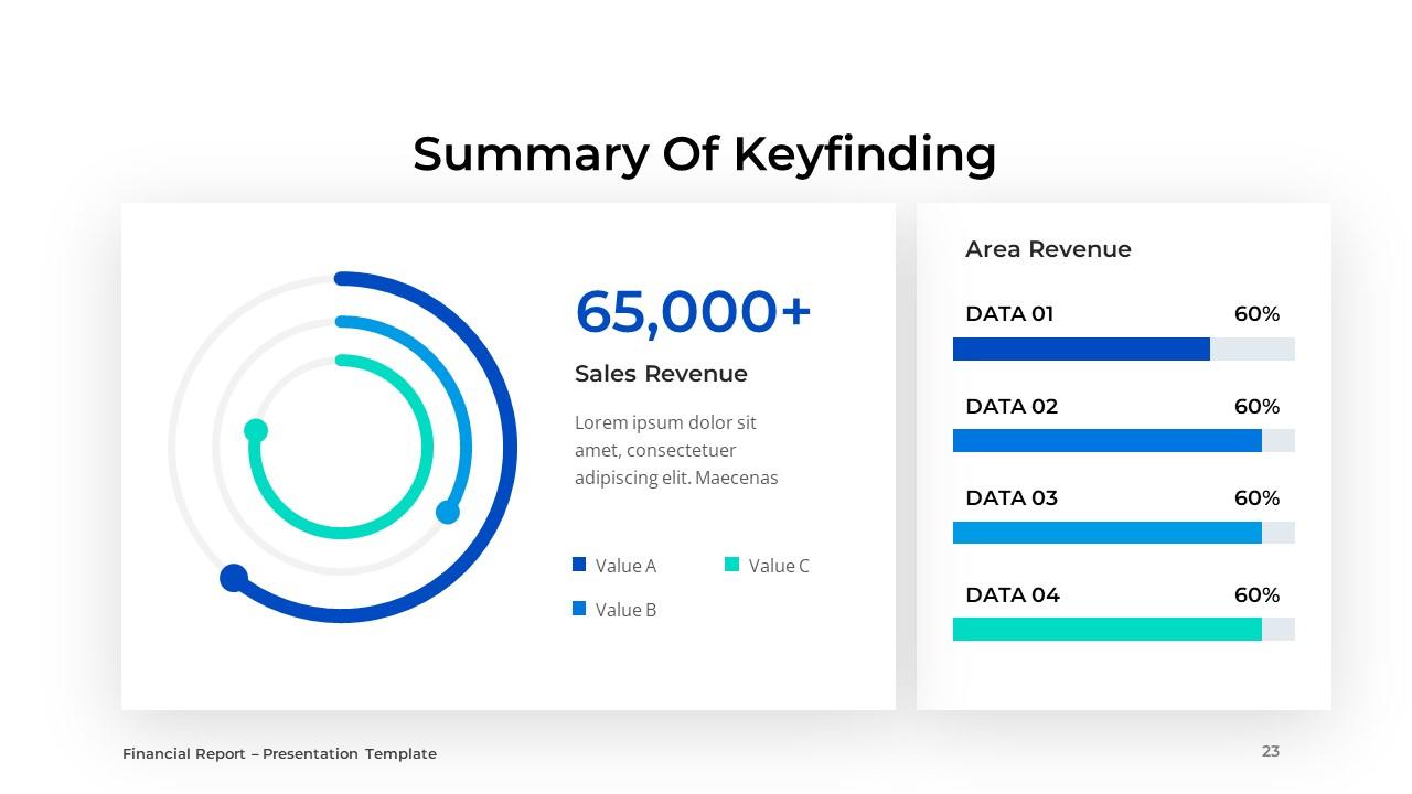 Financial Report PPTX