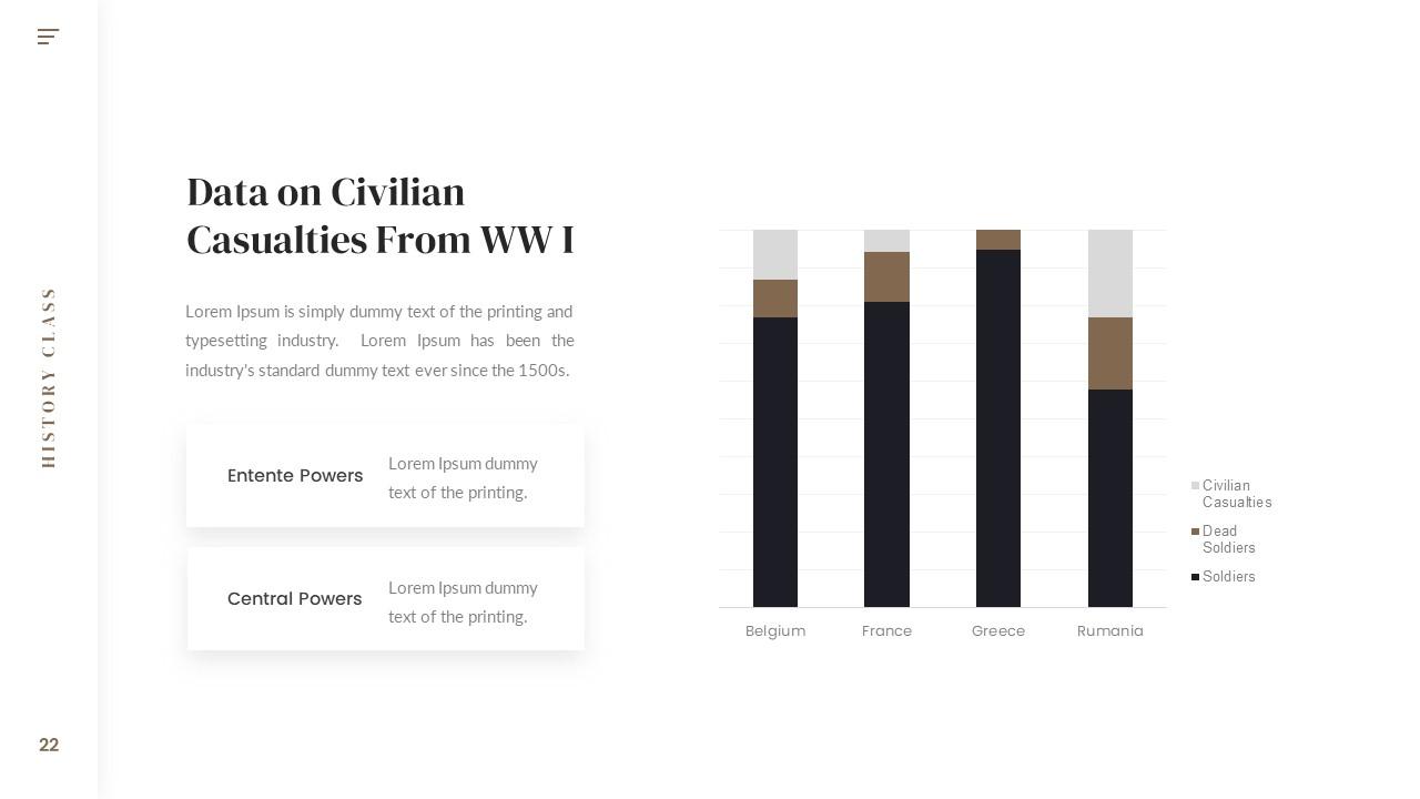 History Class Presentation template GSL