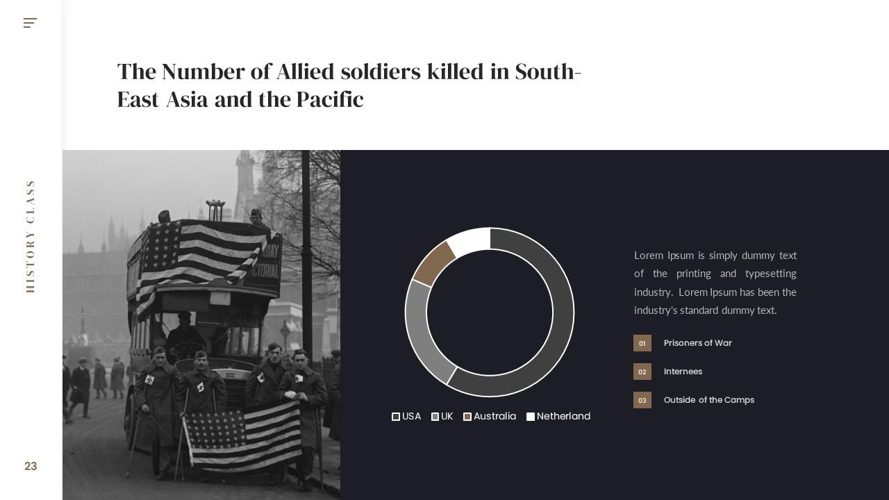 History Class Presentation template GSL