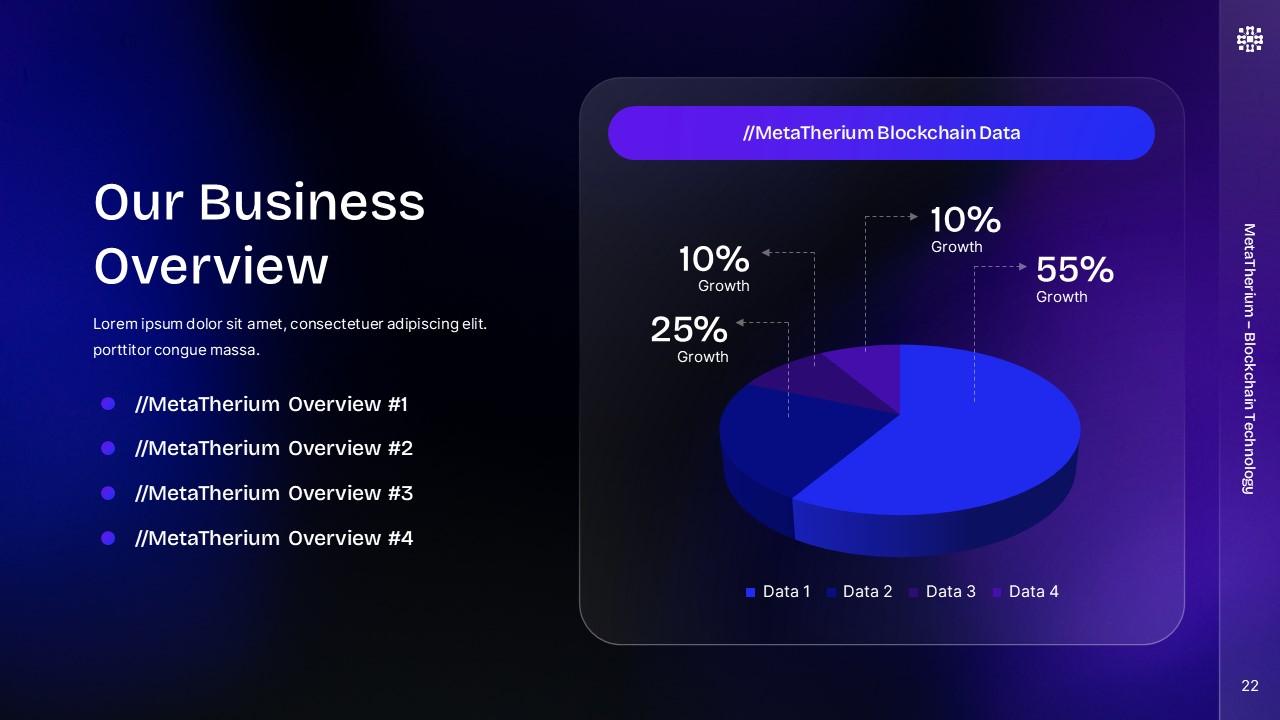 MetaTherium Blockchain Presentation PPTX