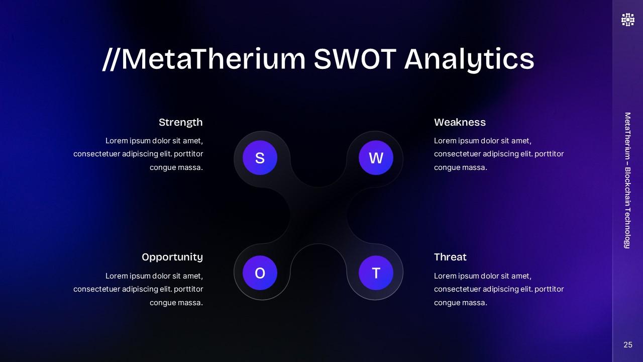 MetaTherium Blockchain Presentation PPTX