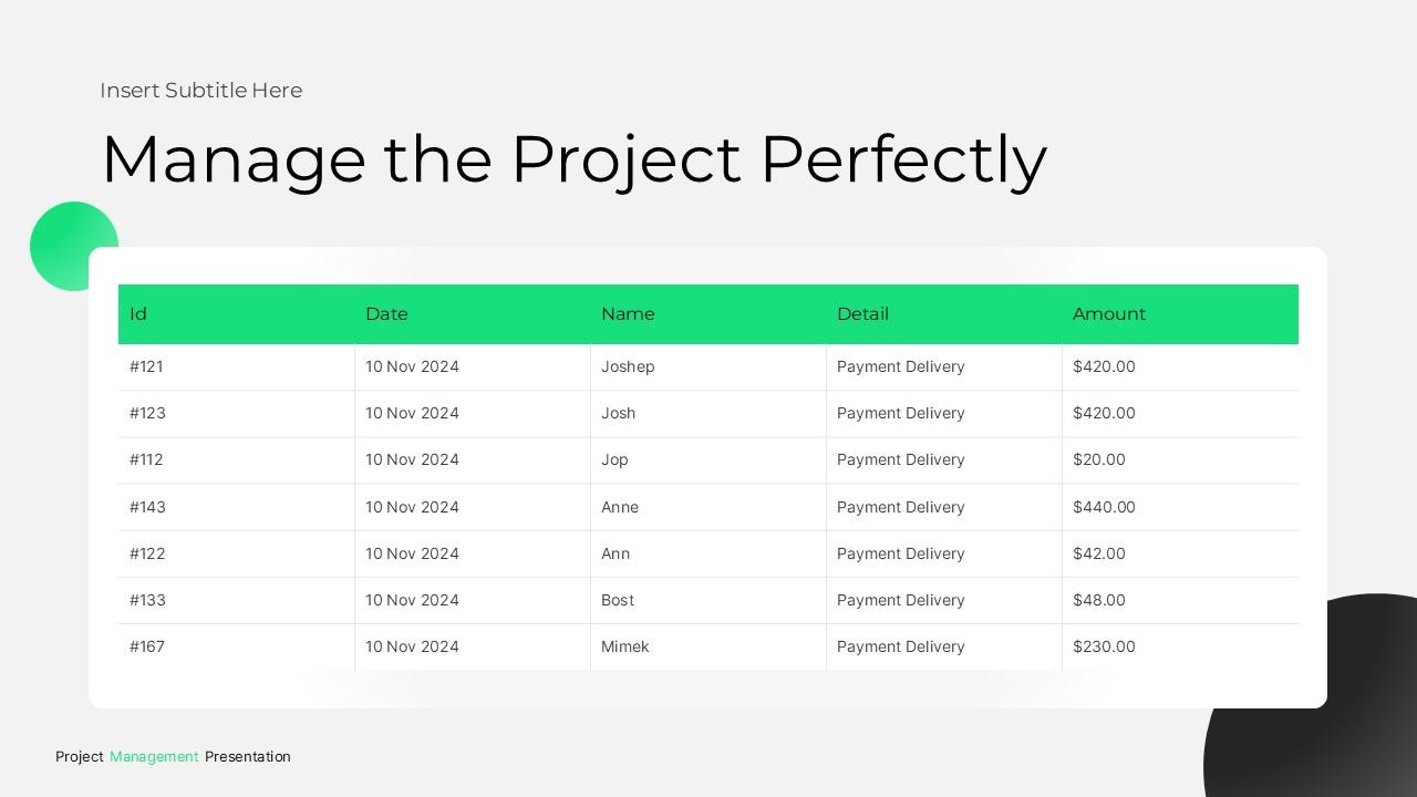 Project Management PPTX