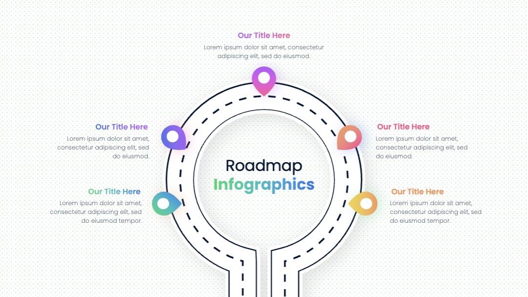 Roadmap Presentation PPTX