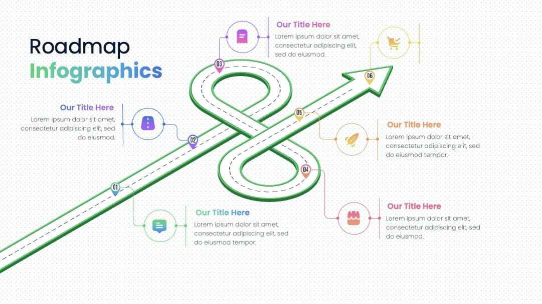 Roadmap Presentation PPTX