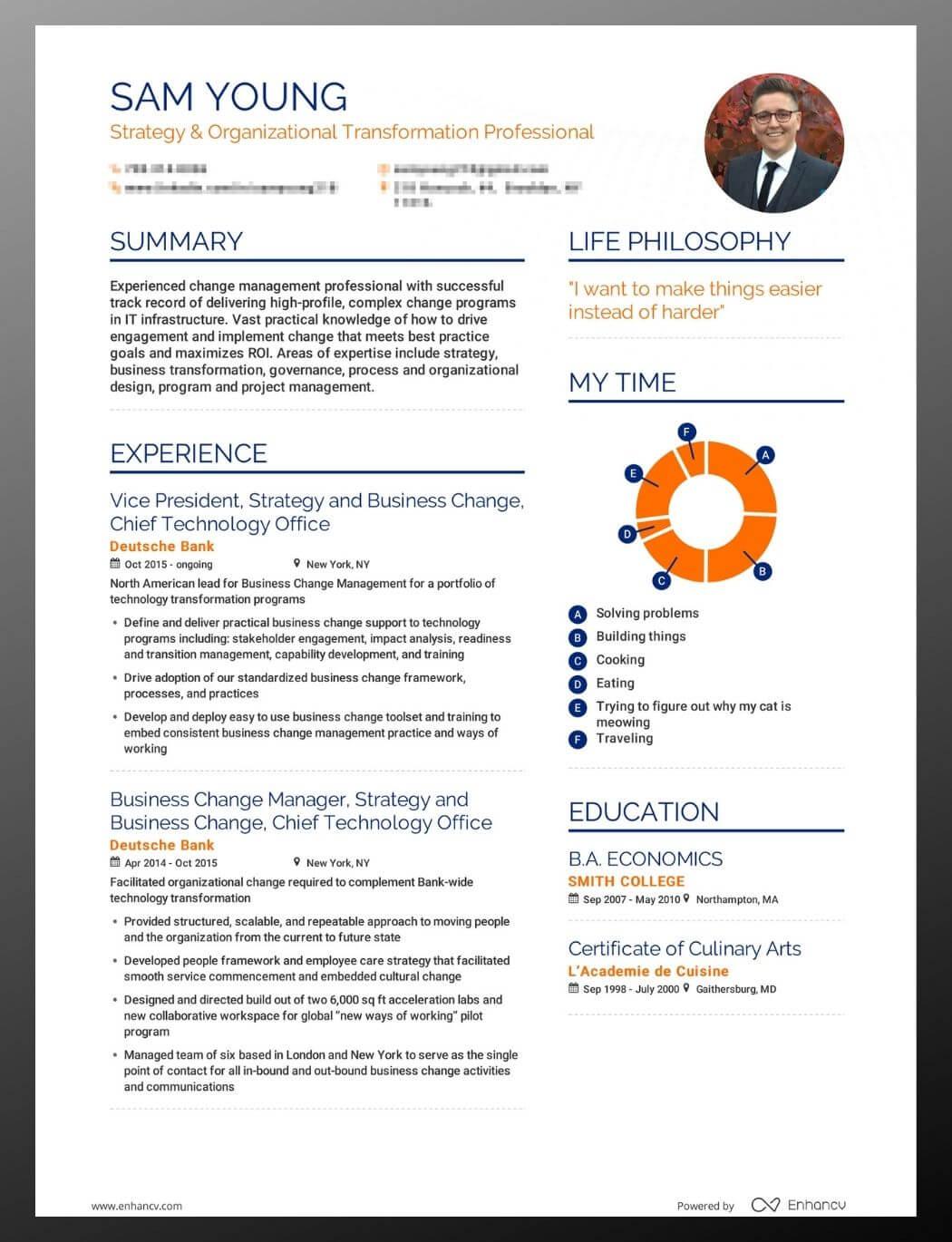 CV Designs That Really Work for Online Job Hunters.