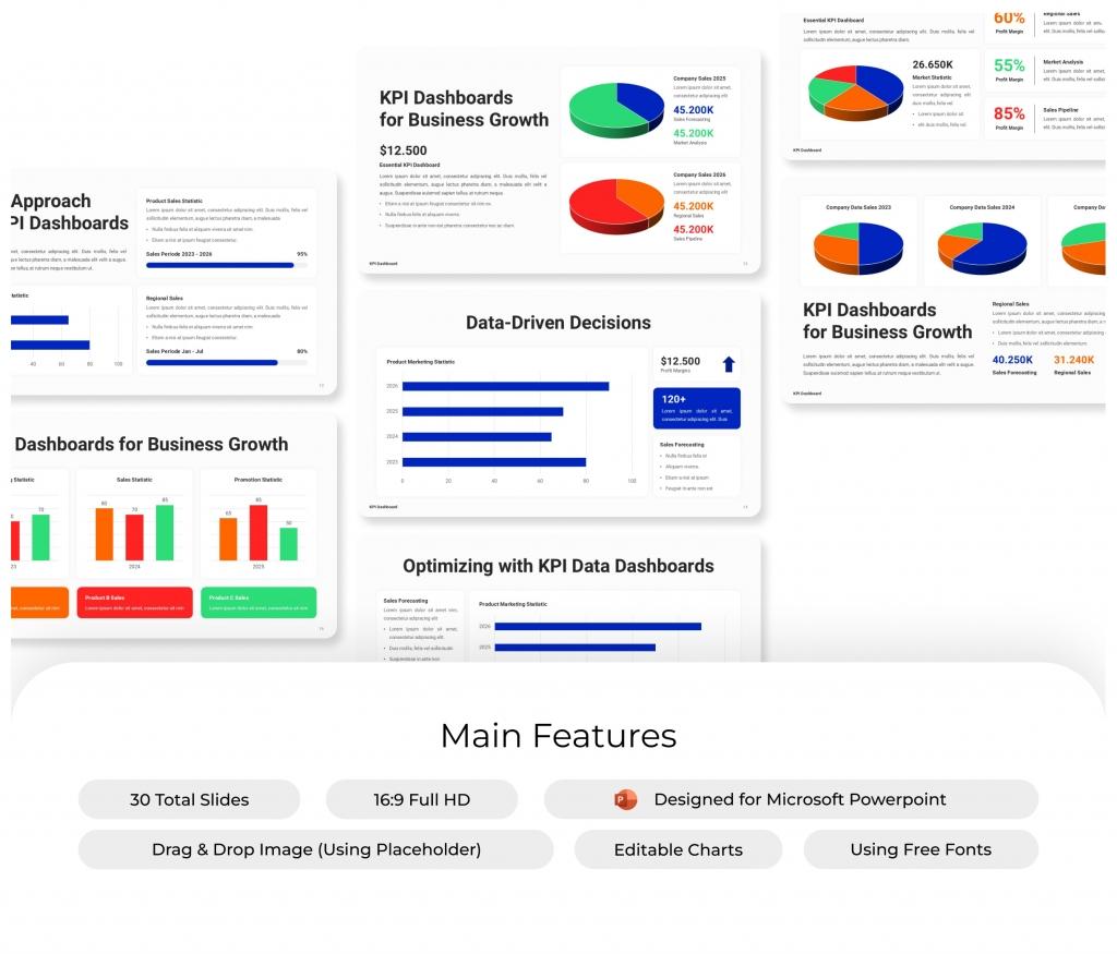 KPI Dashboard PowerPoint Presentation Template