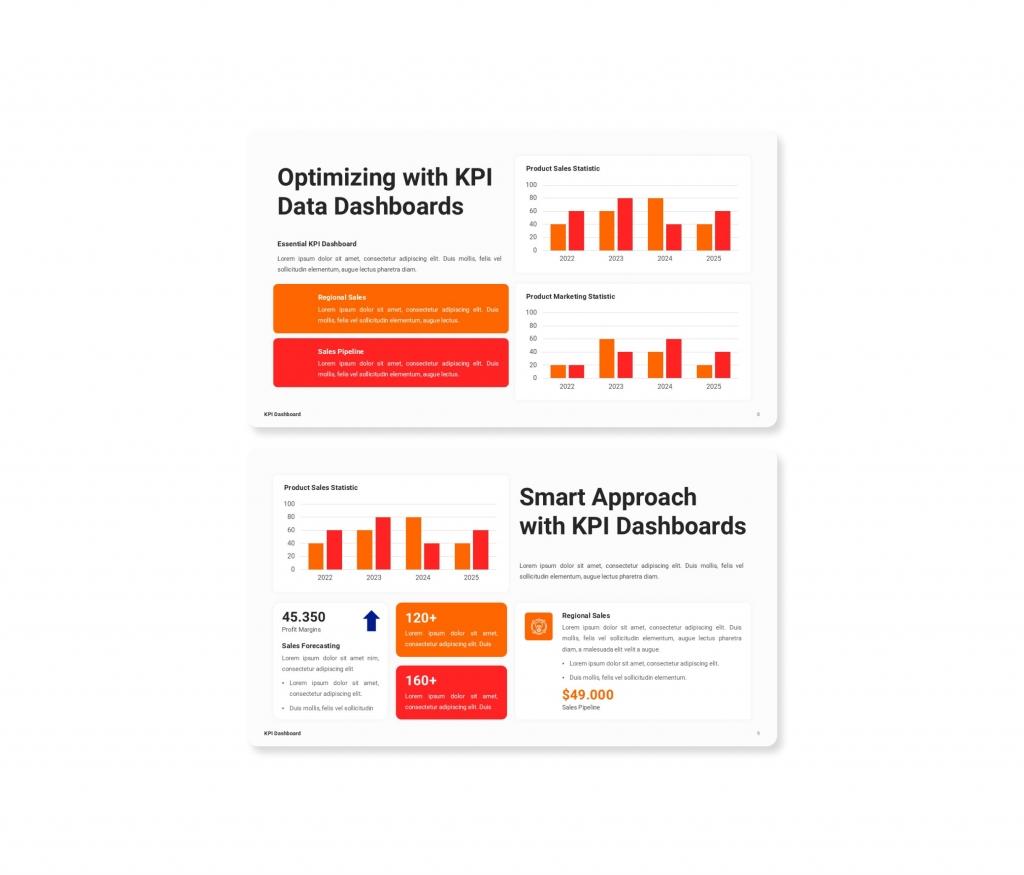 KPI Dashboard PowerPoint Presentation Template