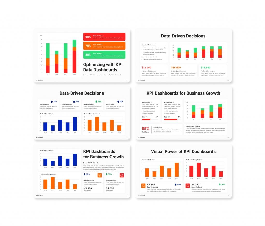 KPI Dashboard PowerPoint Presentation Template