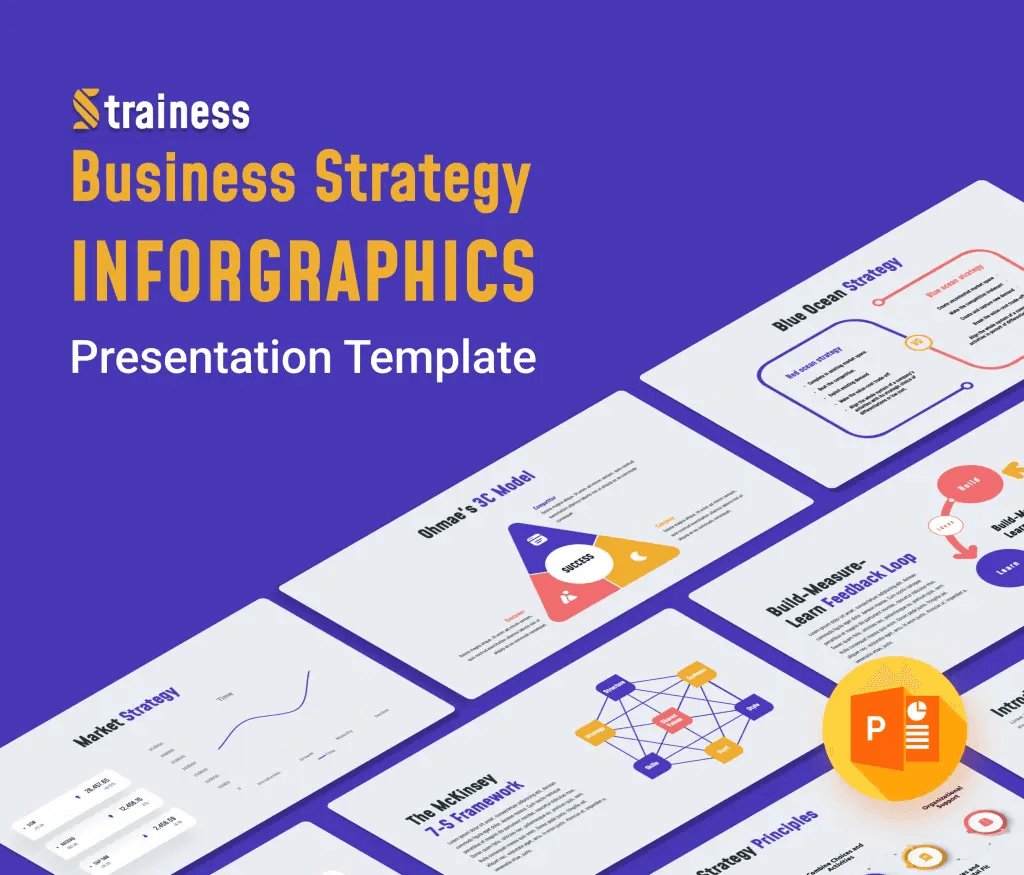 Top PowerPoint Templates for Startups