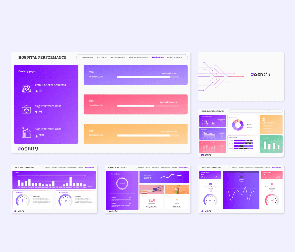 Dashtfy- KPI Dashboard PowerPoint Presentation