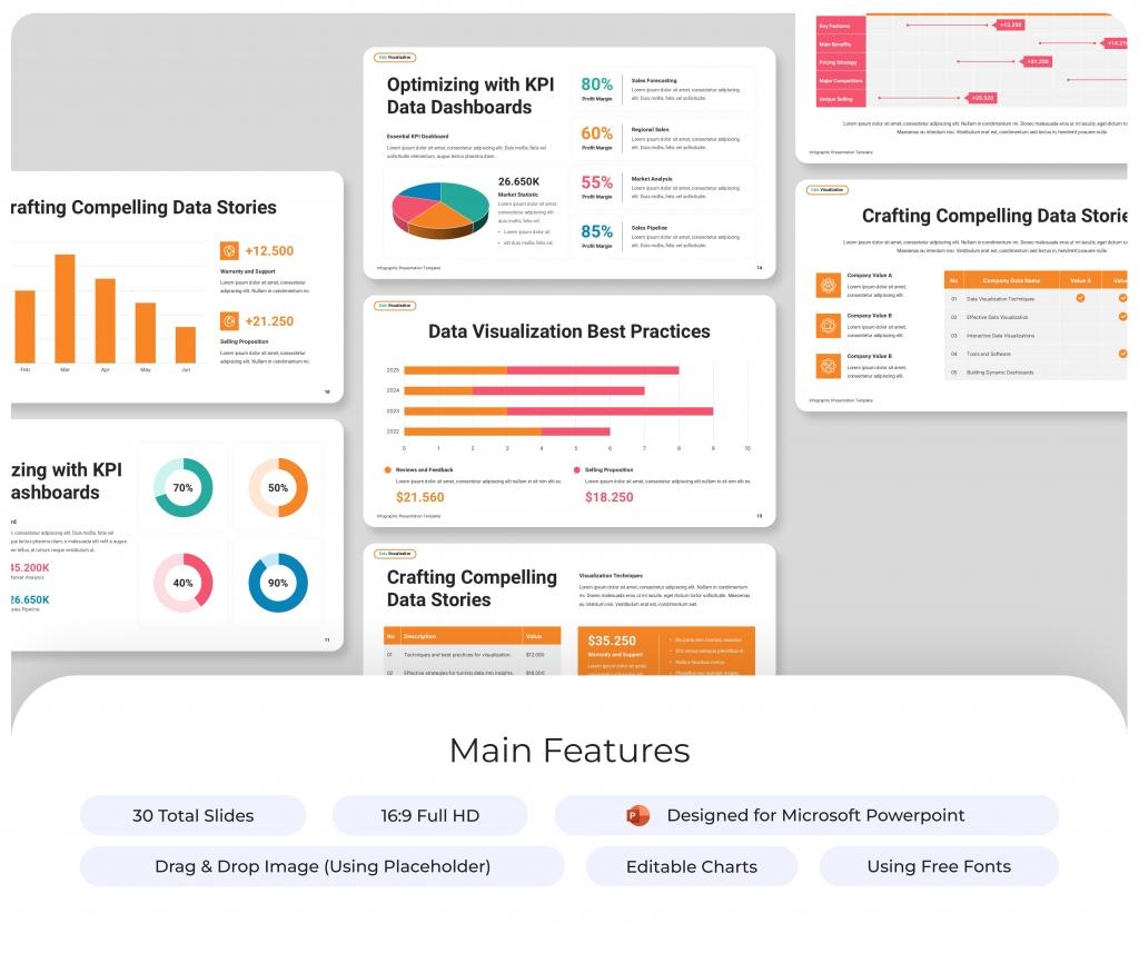 Data Visualization PowerPoint Presentation Template