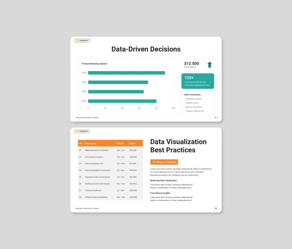 Data Visualization PowerPoint Presentation Template