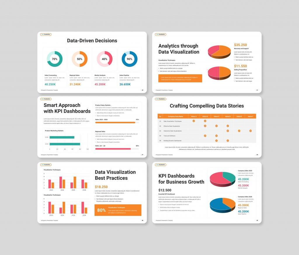 Data Visualization PowerPoint Presentation Template