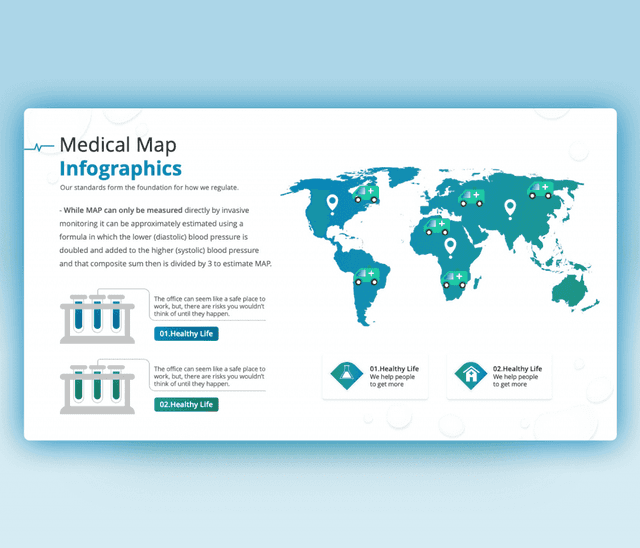 Medical Map Infographic PowerPoint Template