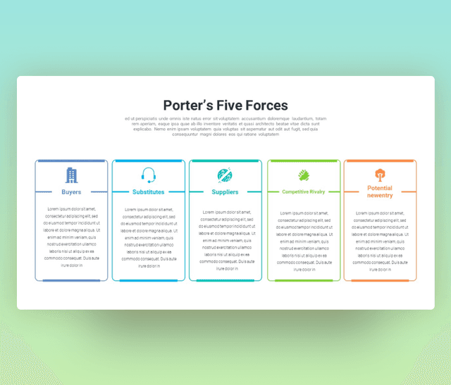 Porter’s Five Forces Analysis PowerPoint Template